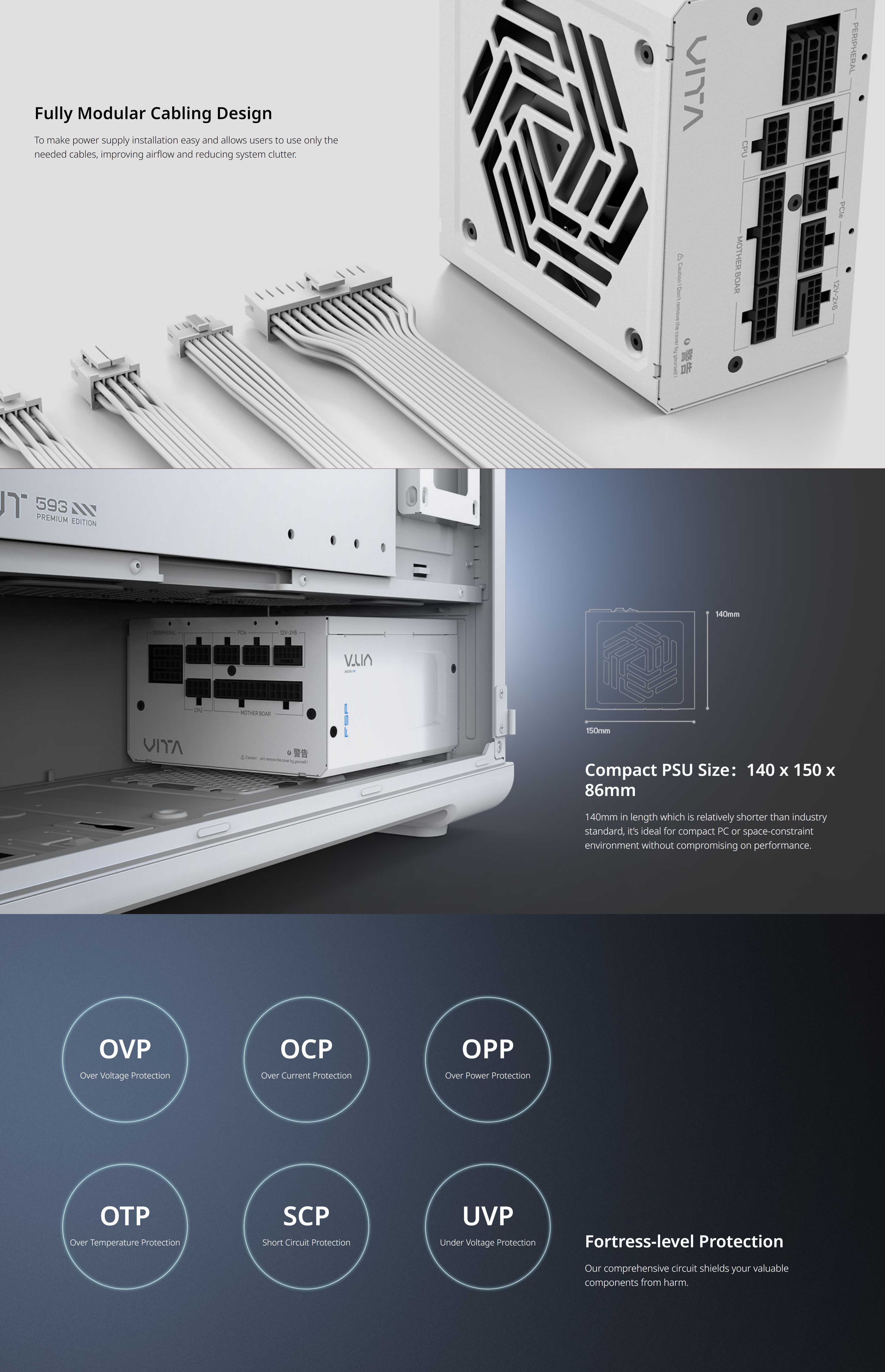 A large marketing image providing additional information about the product FSP Vita GM 750W Gold PCIe 5.1 ATX 3.1 Modular PSU (White) - Additional alt info not provided